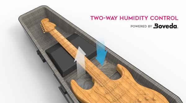 GruvGear KAPSULE E-Gitarre
